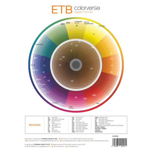 ETB Hair ColorVerse Tartós Hajfesték - Hajfesték