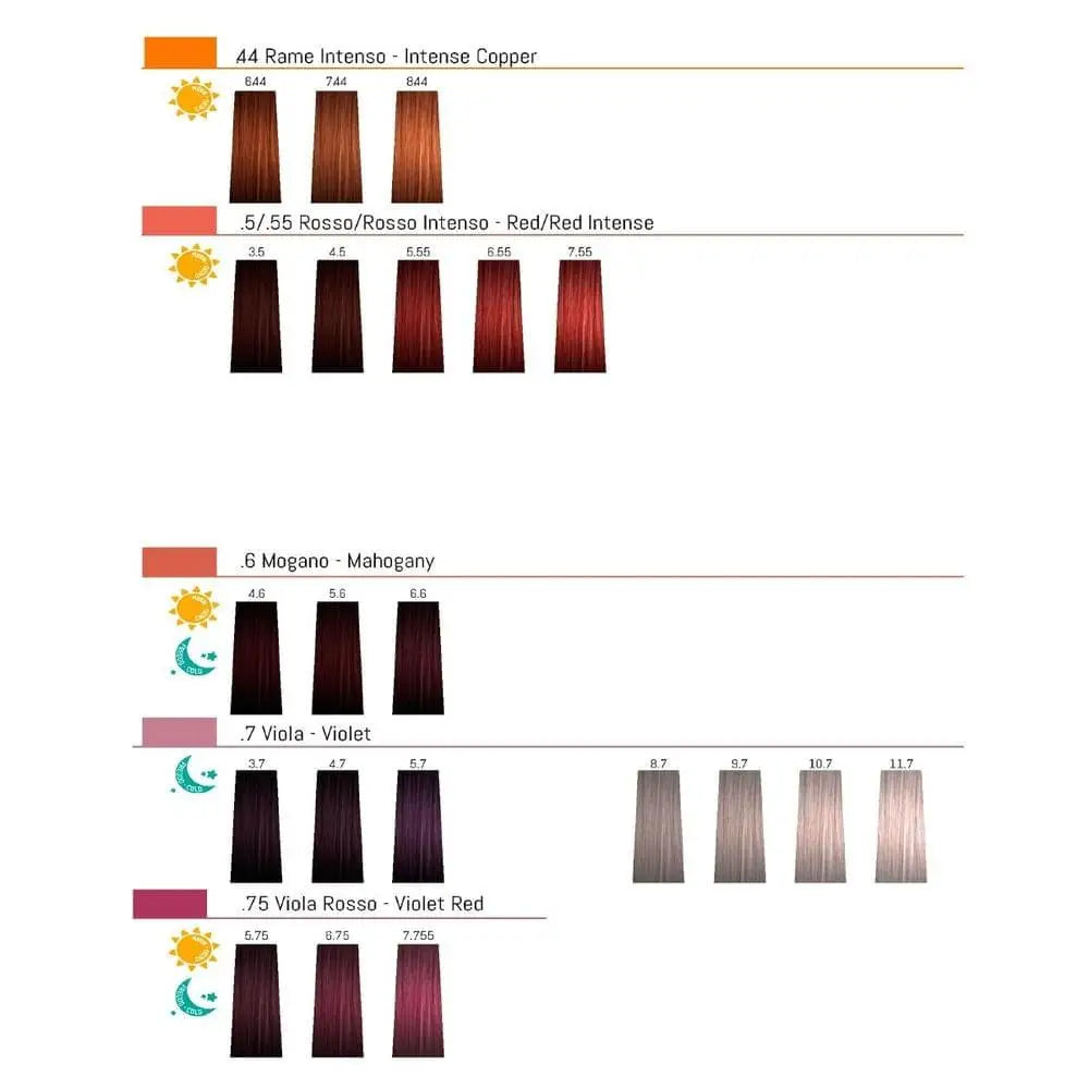 Sensus Giuletta Tartós Hajfesték Kompakt Színskála / 93 Árnyalat / Haj