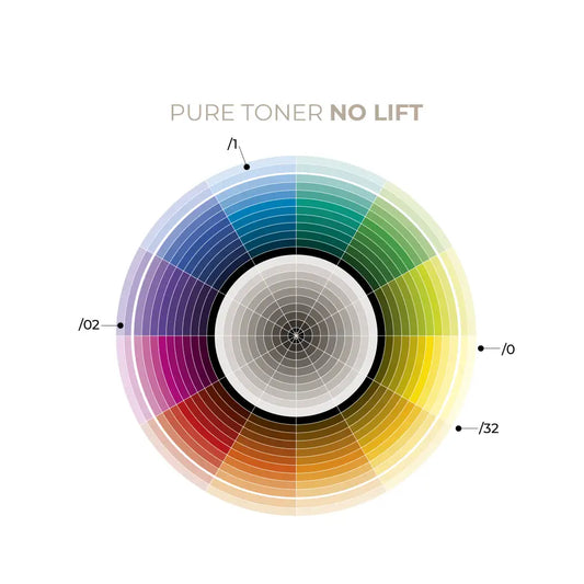 AlterEgo BlondEgo Pure Toner No Lift Tonizáló Hajfesték - Hajfesték