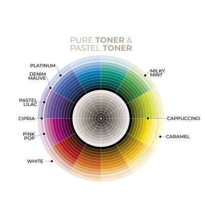 AlterEgo BlondEgo Pure Toner Tonizáló Hajfesték - Hajfesték